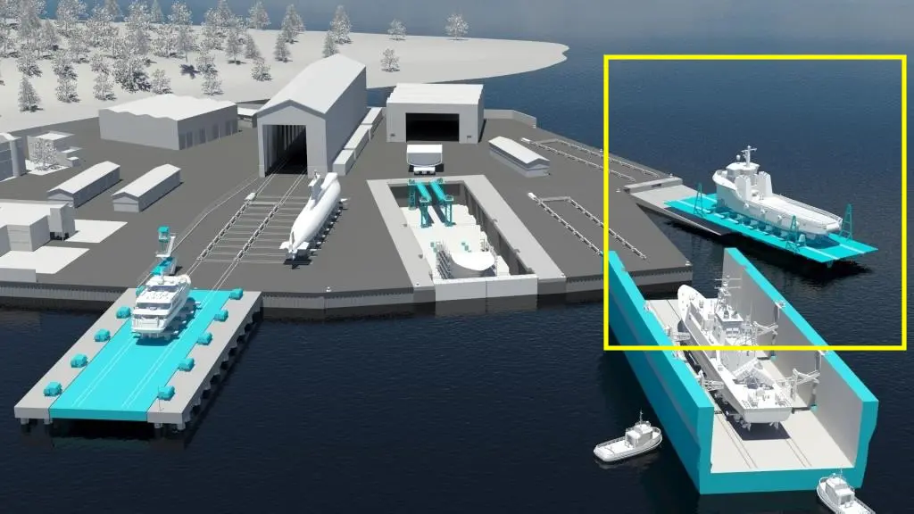 Slipway Solutions: Wedged/Incline Slipways for Efficient Ship Launching ...