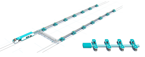 rail or tyre based transfer system