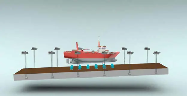 Tilting Platform